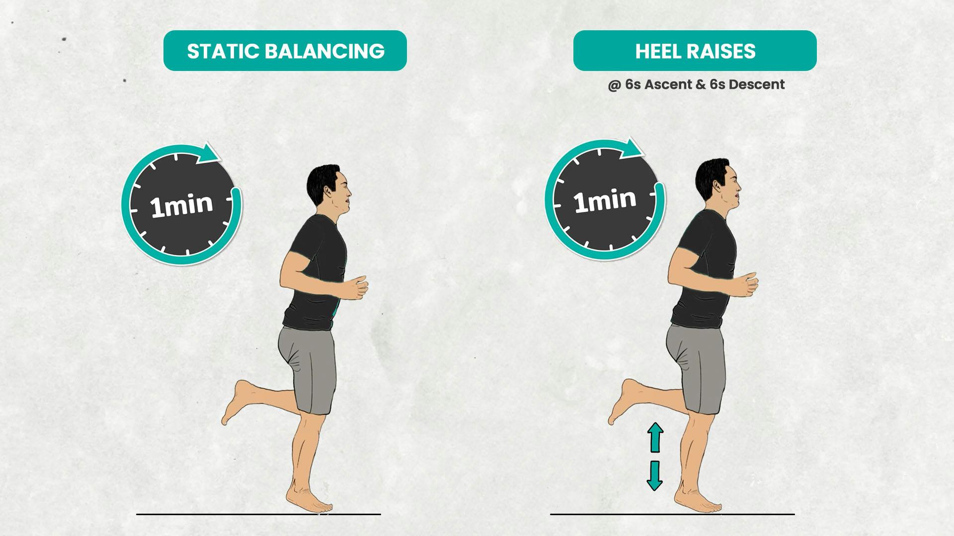Static Single Leg Balances and Heel Raises