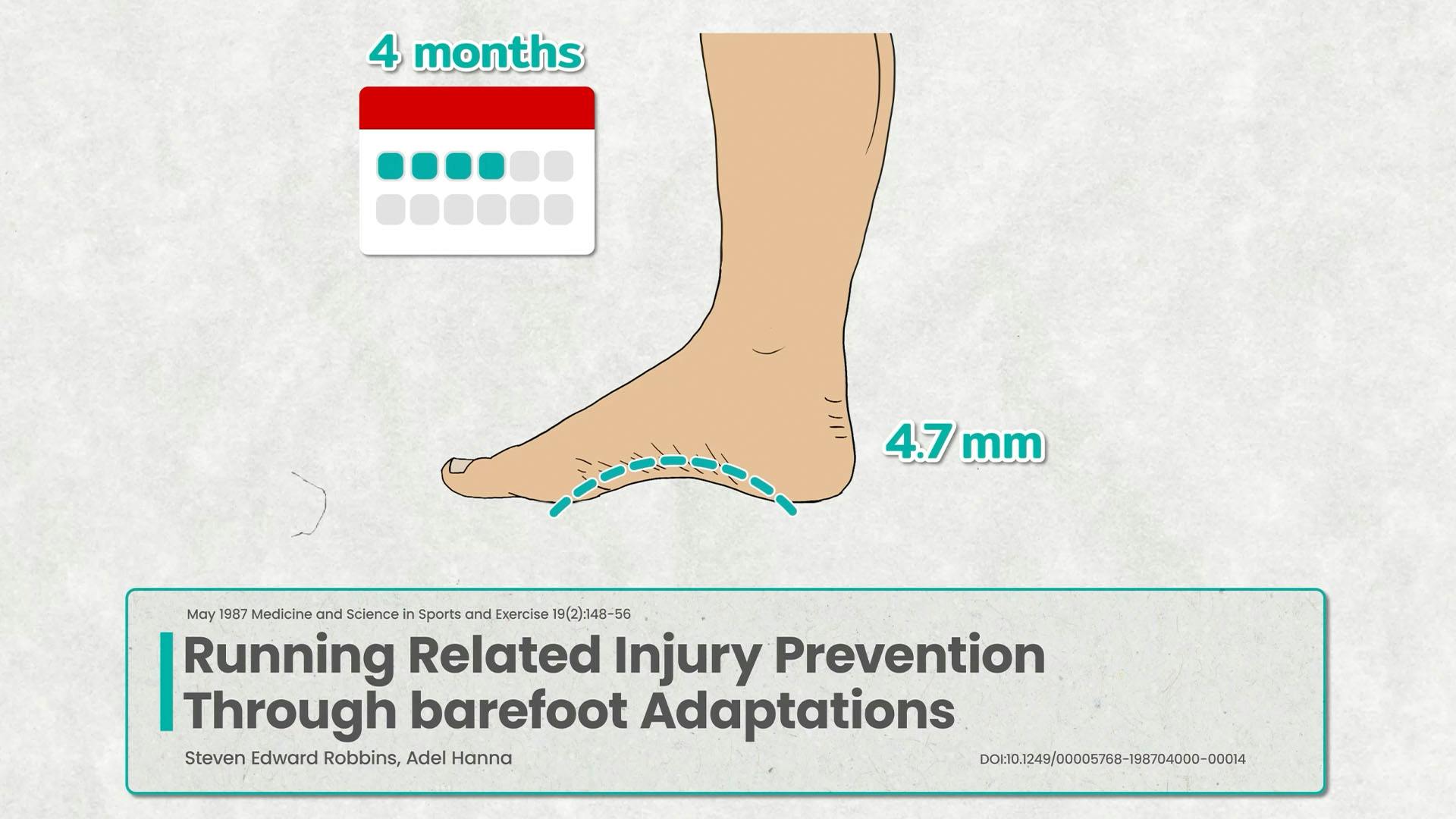 Foot Arch Development Through Barefoot Exercise